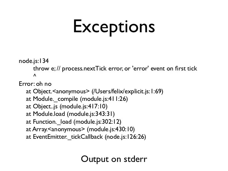 8 Node.JS Best Practices You Need to Know in 2022 Fireart