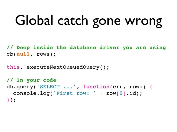 10 best practices every Node.js developer must follow