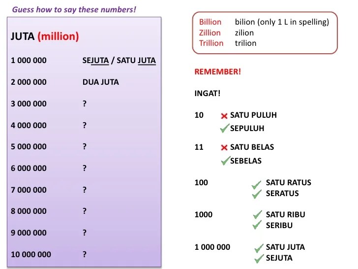 Angka Satu Juta Empat Ratus ANGKA TERBILANG (FREE PASCAL) Zaid