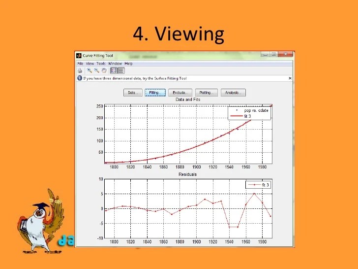 Matlab Non Linear Methods