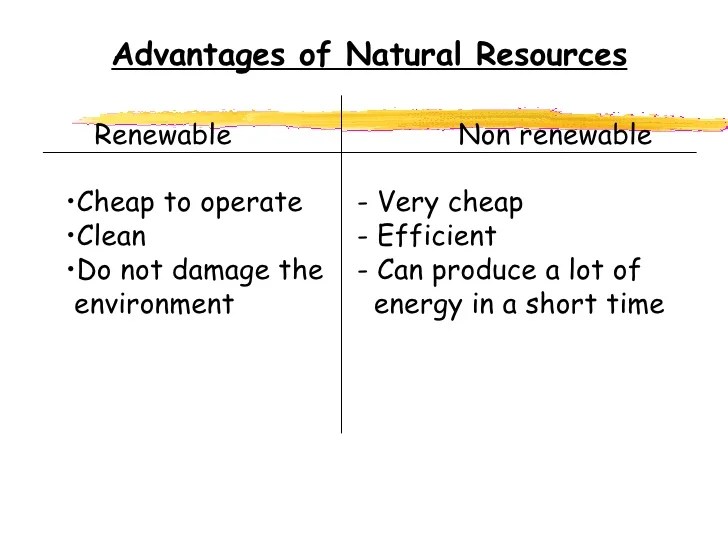 Non Renewables And Other Resource Issues