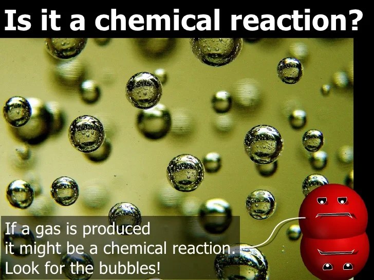 Chemical Reaction Basics