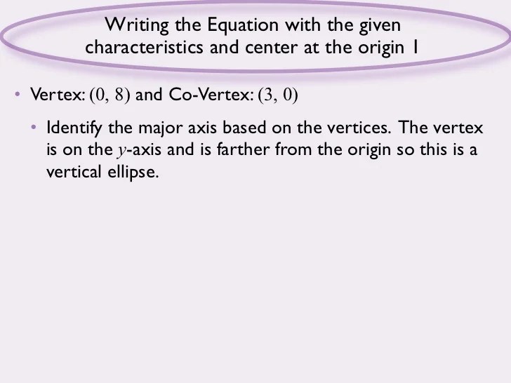 Notes ellipses