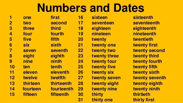 One thousand eight hundred and fifty five days. Type in a number in words: Numbers and dates