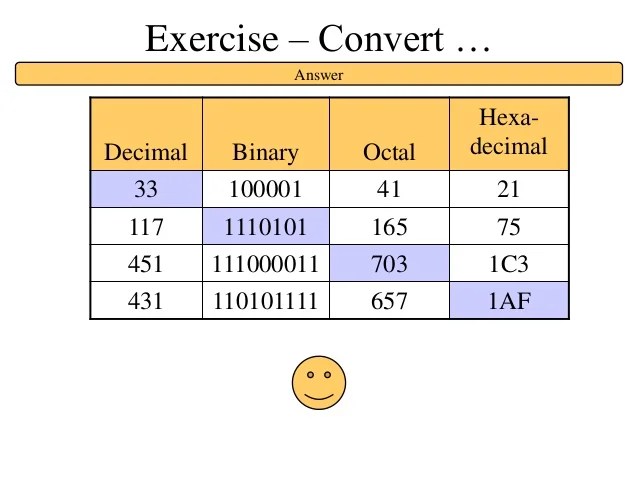 Number systems