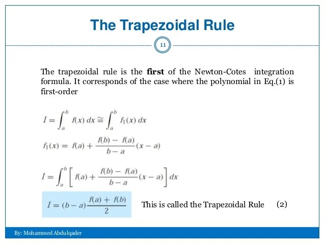 Numerical integration