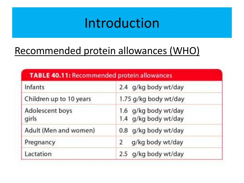 Nutritional importance of proteins (biochemistry)
