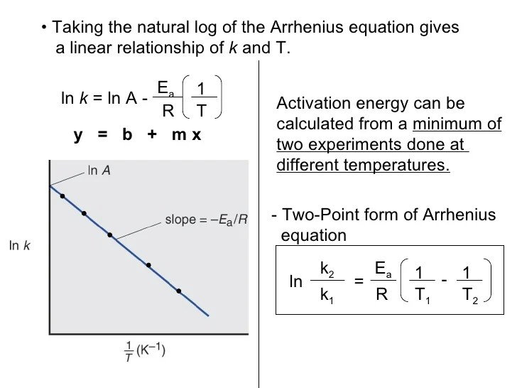 Nyb F09 Unit 2 Slides 26 57