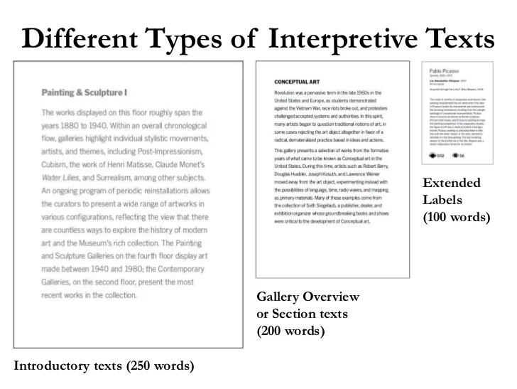 Writing Effective Interpretive Labels for Art Exhibitions A Nuts and…