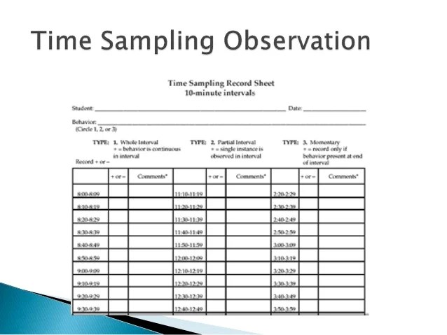 Observations and learning presentation class version