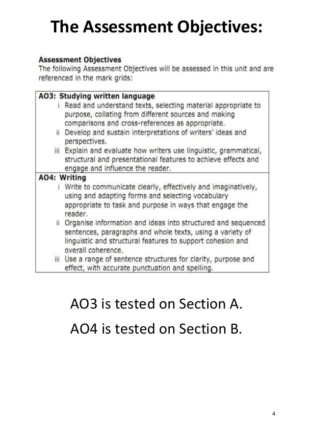 Of Mice and Men Edexcel English Language Revision Guide
