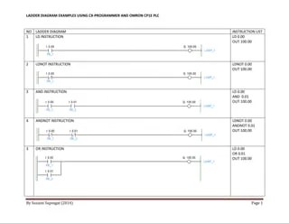 Omron ladder programming | PDF