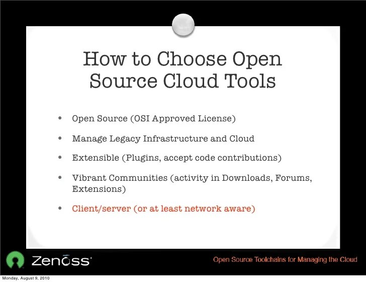 Software license manager open source masdb