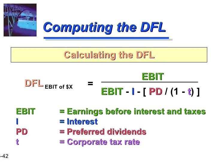 Operating and financial leverage