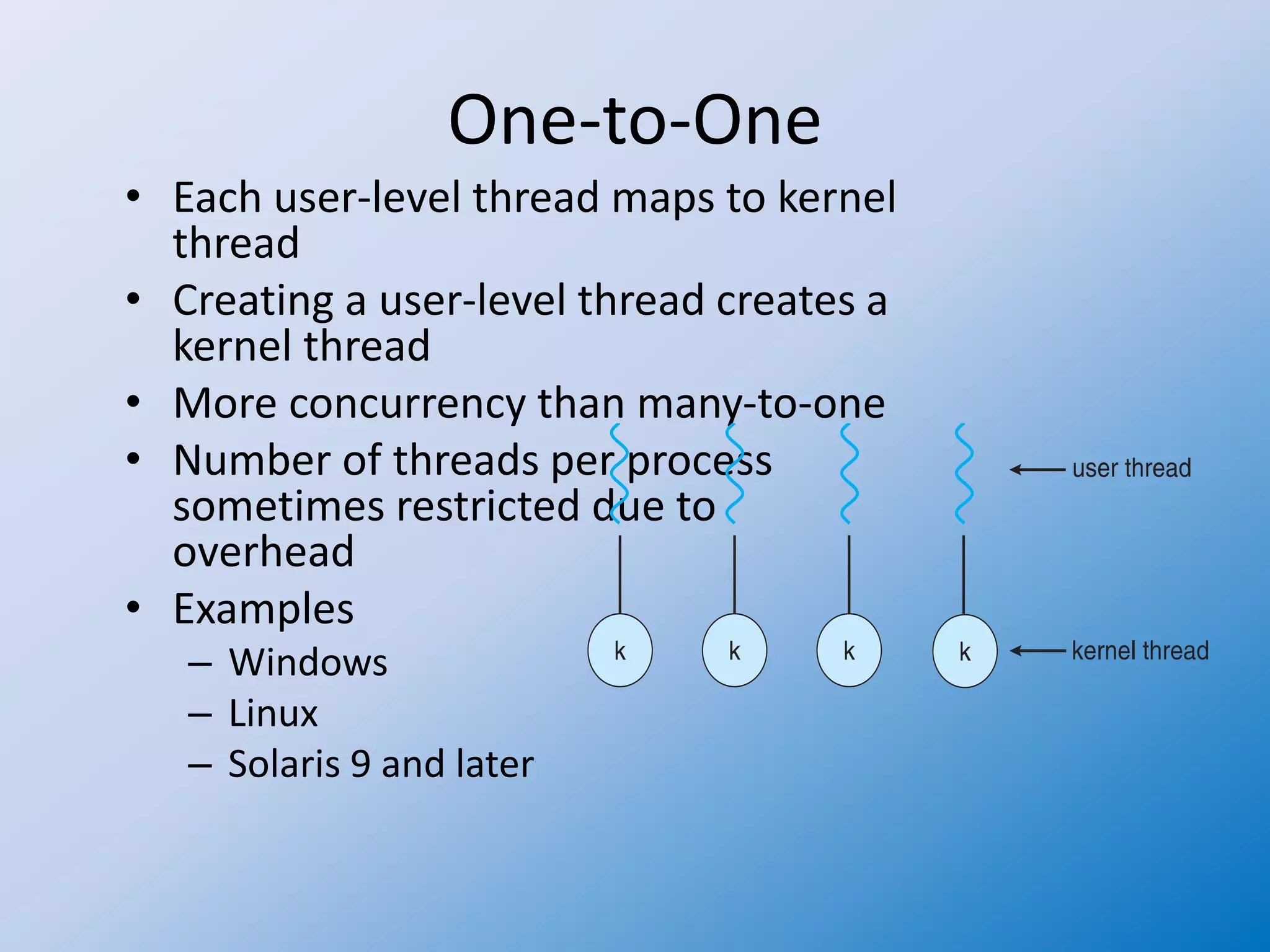 Operating system 21 multithreading models PPT