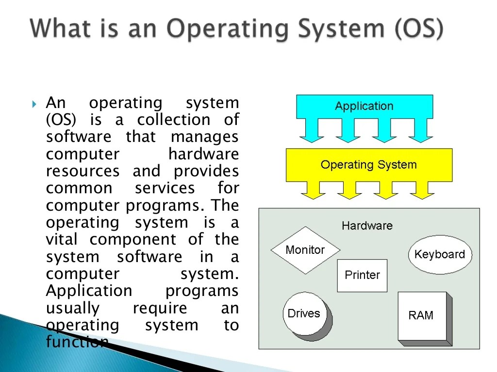 Operating system overview concepts ppt