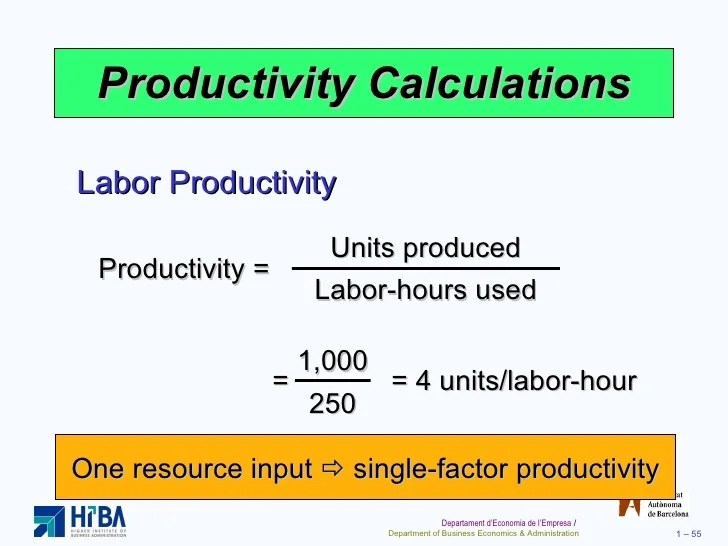 Operations And Productivity