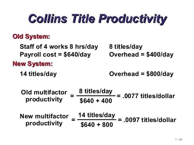 Operations and productivity