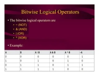 Operators in java | PDF