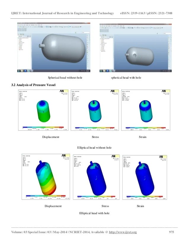 Optimization of location and size of opening in a pressure vessel cyl…