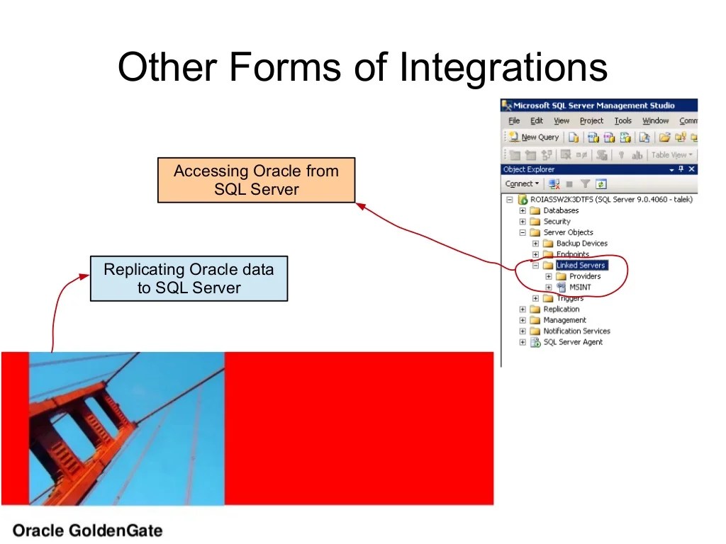 Oracle SQL Server Integration
