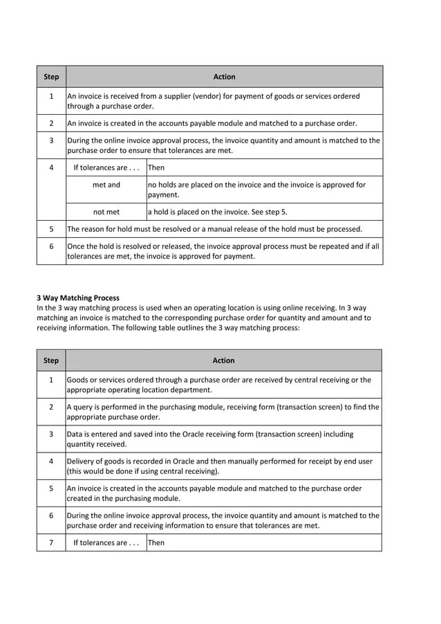 Oracle Purchasing Invoice Matching Methods Two, Three, and Four Way