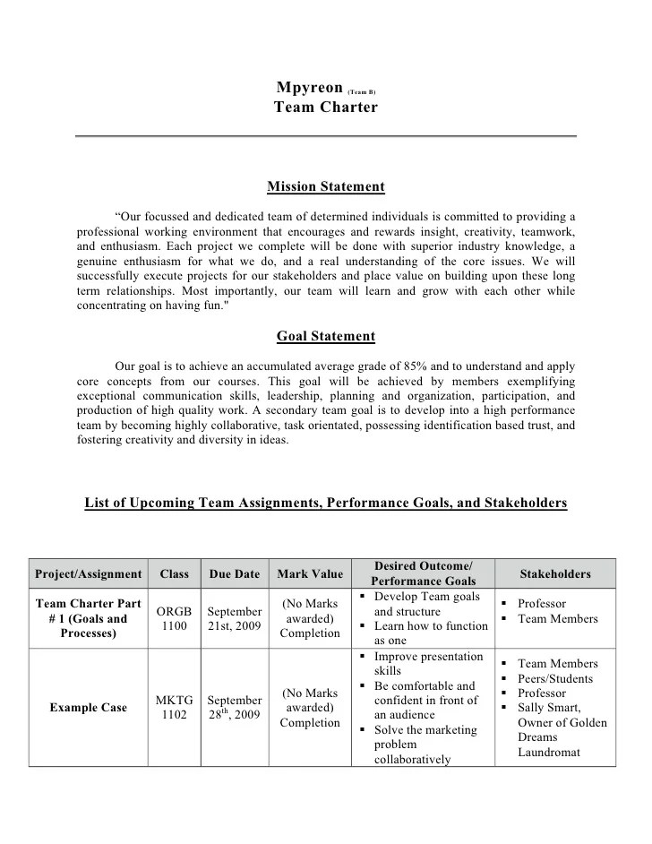 Orgb Team Charter[1]