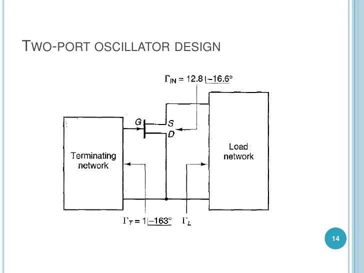 Microwave oscillator design