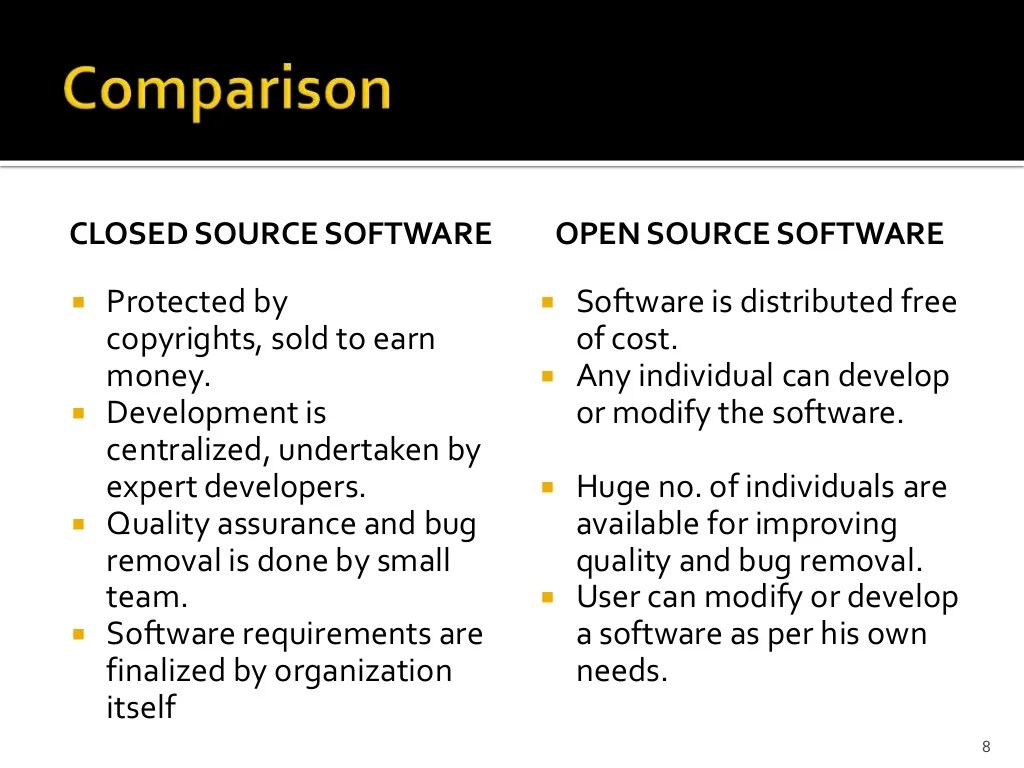The Aspects of Choosing Open Source Versus Closed Source