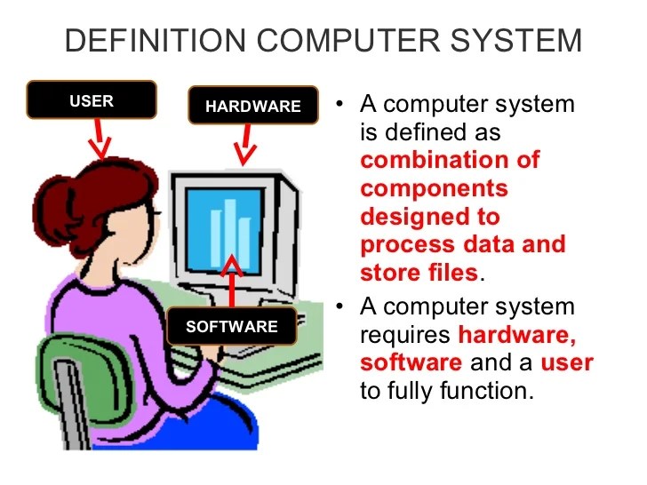 Overview of computer system