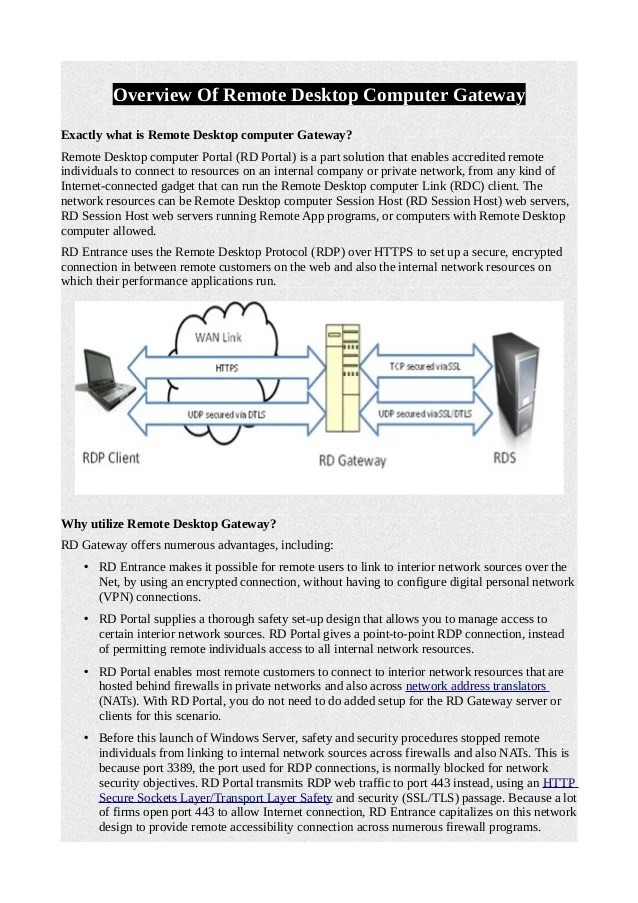 Overview of remote desktop computer gateway