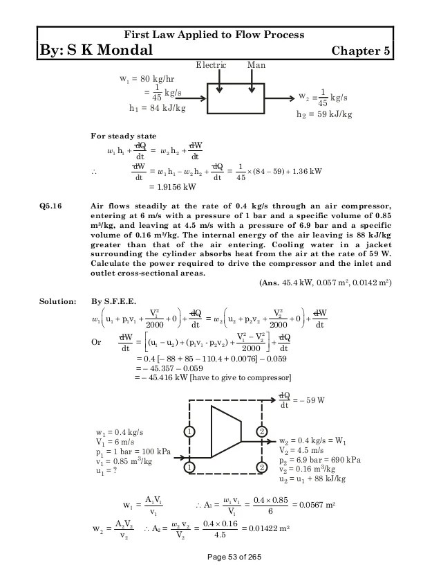 solution manual to basic and engineering thermodynamics by P K NAG 4t…