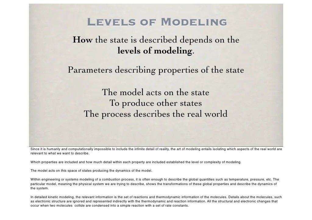 Modeling Principles