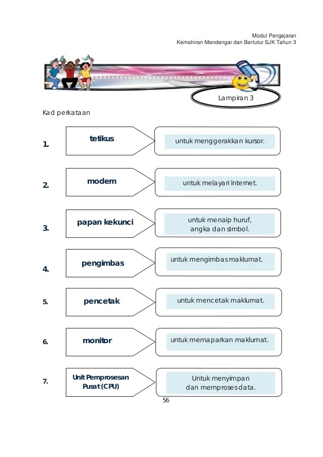 Kosa Kata Istilah Tahun 3 sankalop
