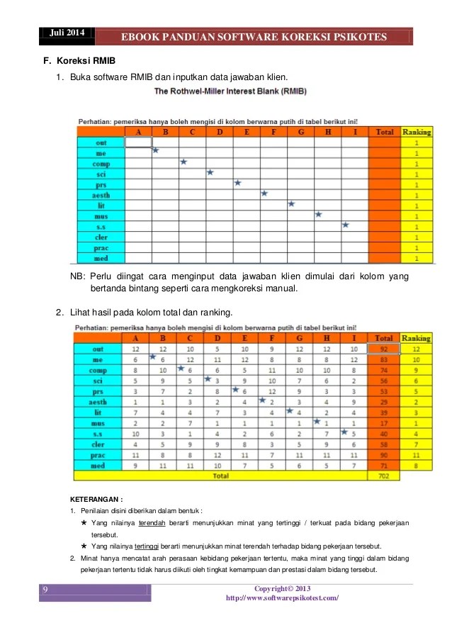 Soal Wpt Dan Jawabannya
