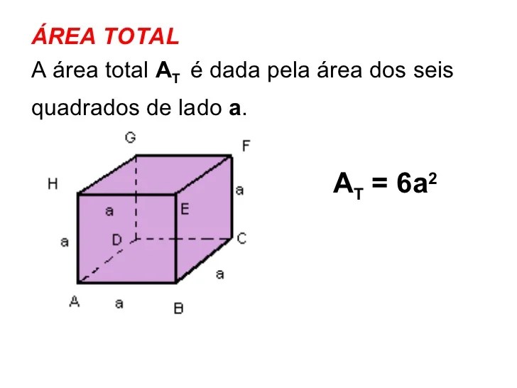 Paralelepipedo.cubo.2011