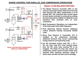 Surge Control for Parallel Centrifugal Compressor Operations | PDF