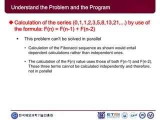 Introduction to Parallel and Distributed Computing | PPTX
