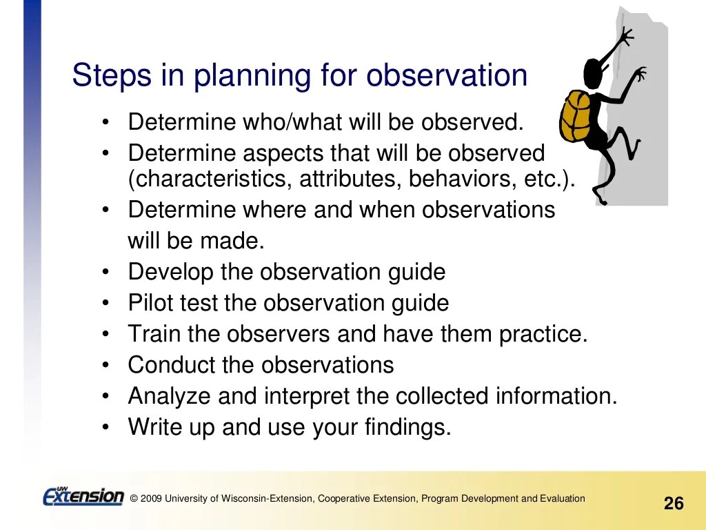 Introduction to Participant Observation as a Data Collection Method i…