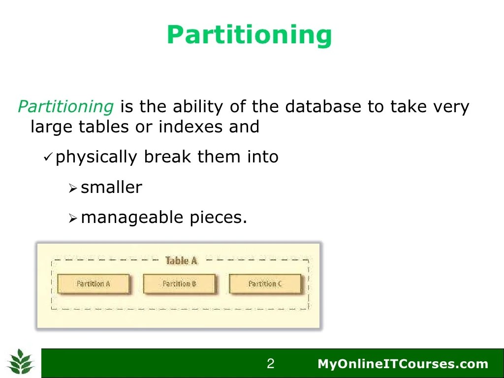 Oracle Table Partitioning Introduction