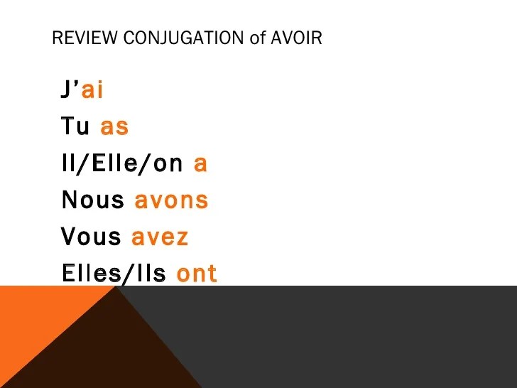 Passe compose with avoir
