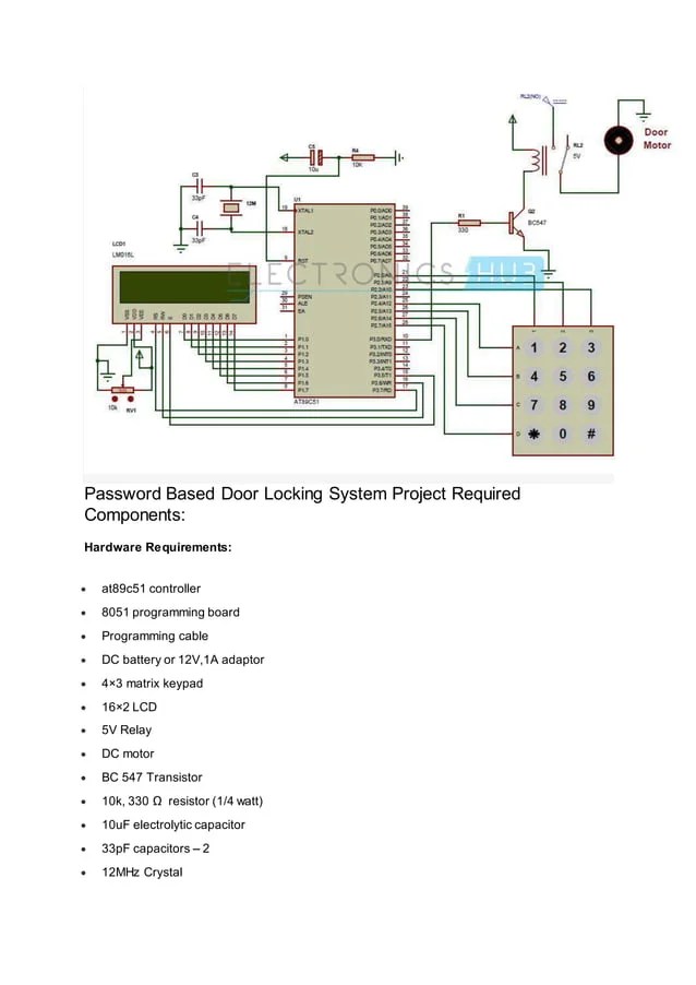 Password based door lock system using 8051 microcontroller final report