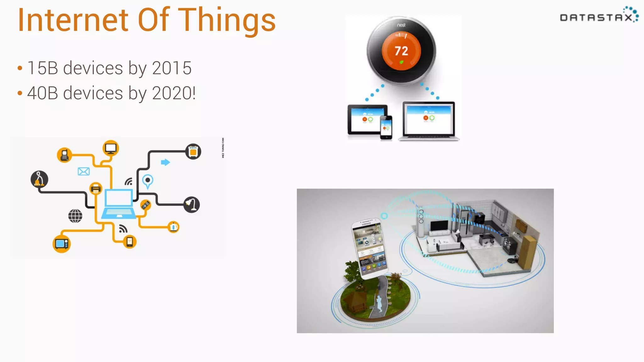 Cassandra Day SV 2014 Fundamentals of Apache Cassandra Data Modeling