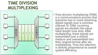 Multiplexing | PPTX