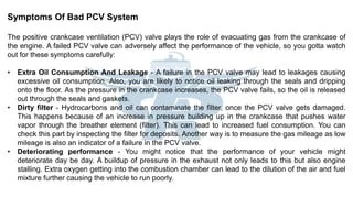 Car Filter PCV System | PPTX