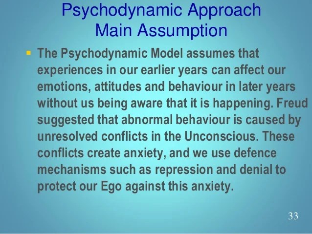AS Psychodynamic approach abnormality