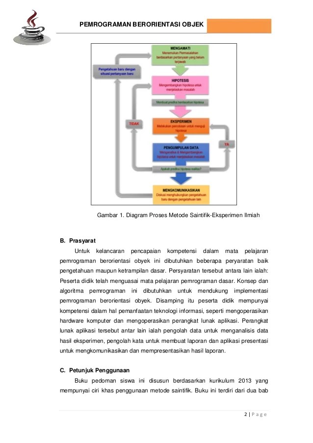 Gambarkan Dan Jelaskan Struktur Dasartemplate Dari Pemrograman Java