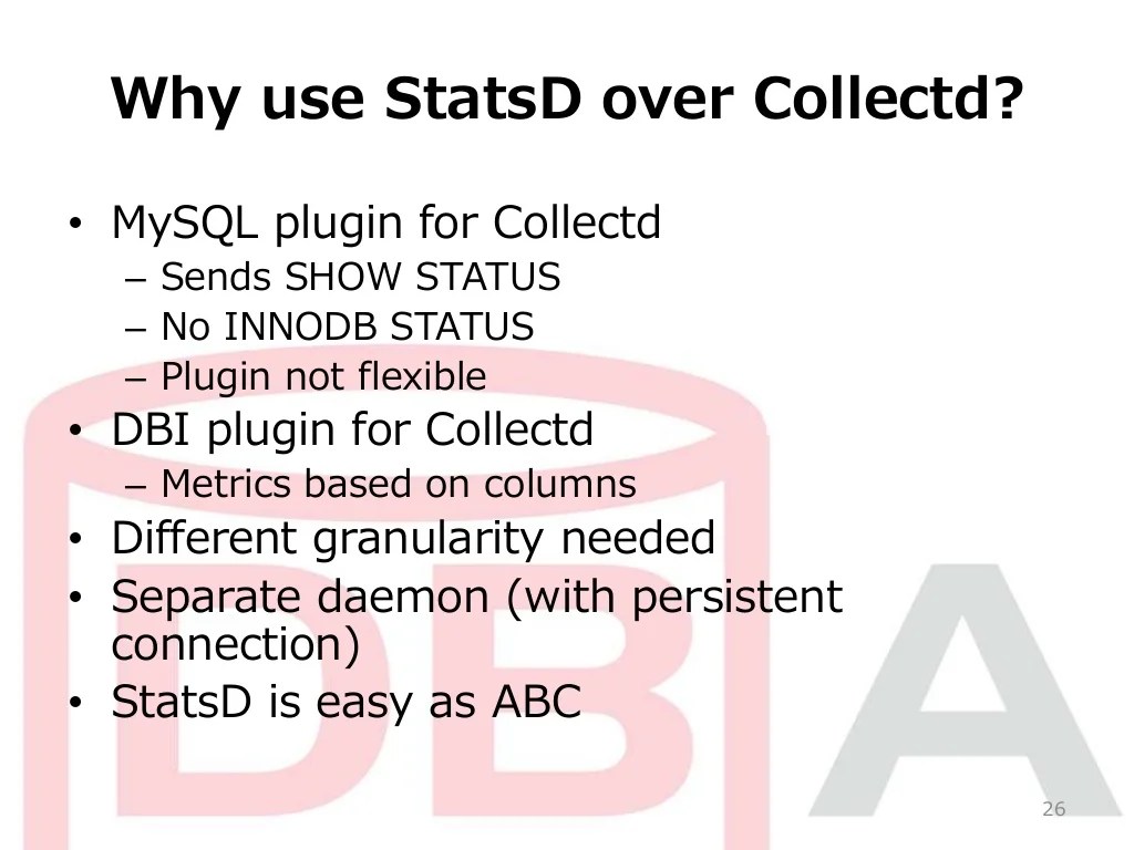 MySQL performance monitoring using Statsd and Graphite