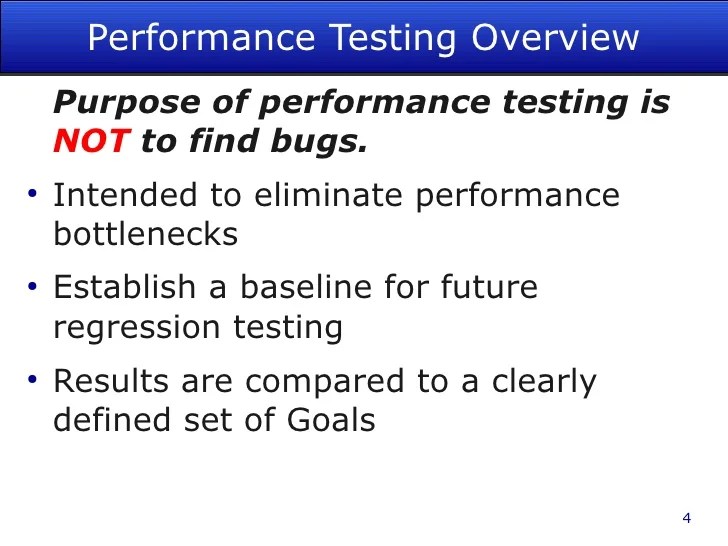 How Much Does Testing Cost