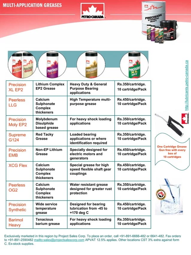Petro Canada Grease Catridges PDF